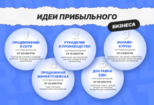 aktualnye-biznes-idei-dlja-domashnego-biznesa-v-2024-godu