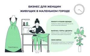 biznes-na-domu-dlja-zhenshhin-10-vdohnovljajushhih-idej-dlja-samorealizacii