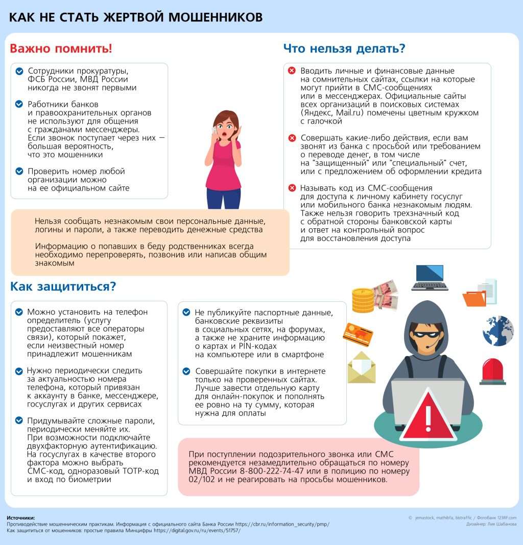 chto-delat-esli-vas-obmanuli-v-banke-instrukcija-po-vozvratu-deneg