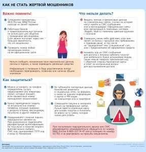 chto-delat-esli-vas-obmanuli-v-banke-instrukcija-po-vozvratu-deneg