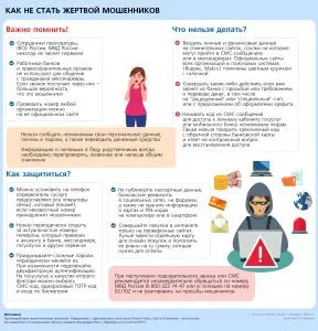 chto-delat-esli-vas-obmanuli-v-banke-instrukcija-po-vozvratu-deneg