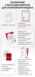 kak-poluchit-kredit-nalichnymi-poshagovaja-instrukcija