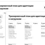 Как составить эффективную программу тренировок в спортивном зале