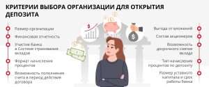 kak-vybrat-bank-dlja-depozita-osnovnye-kriterii-i-obzor-predlozhenij