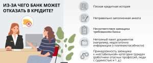 potrebitelskij-kredit-v-moskve-polnoe-rukovodstvo-po-polucheniju-vygodnyh-uslovij