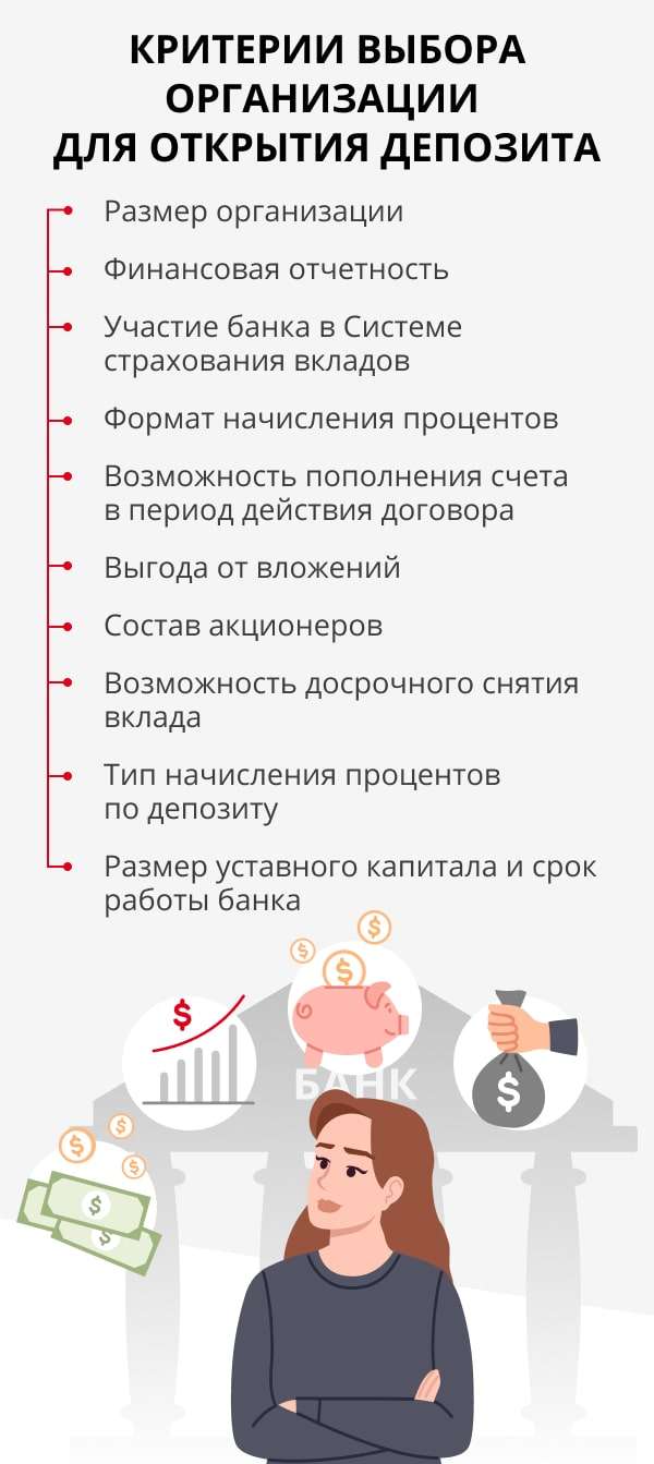stoit-li-otkryvat-bankovskij-depozit-vse-za-i-protiv