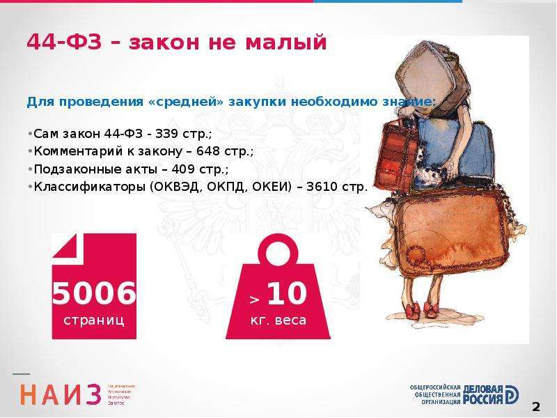 tendery-na-remont-polnoe-rukovodstvo-dlja-zakazchikov-i-podrjadchikov